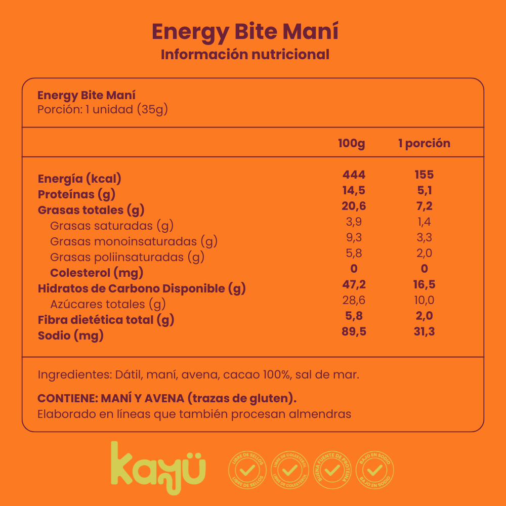 18 Energy Bite Mix