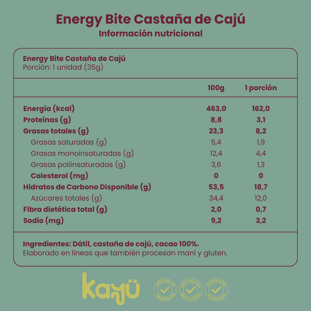 36 Energy Bites Mix