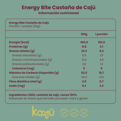 36 Energy Bites Mix