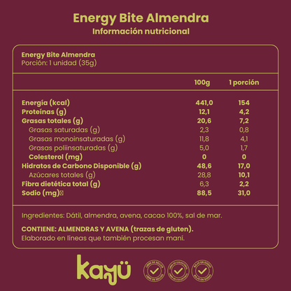 36 Energy Bites Mix